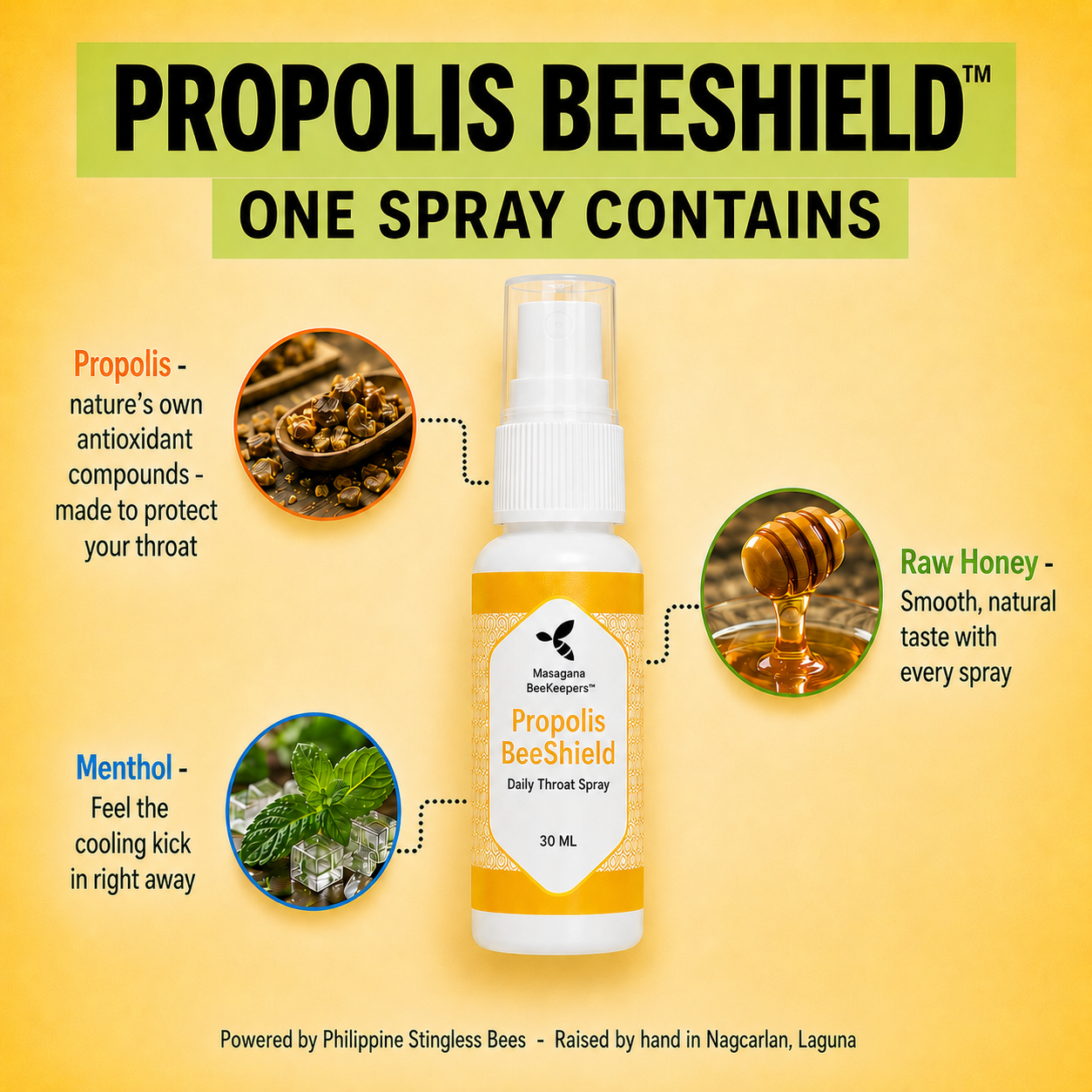 Propolis BeeShield